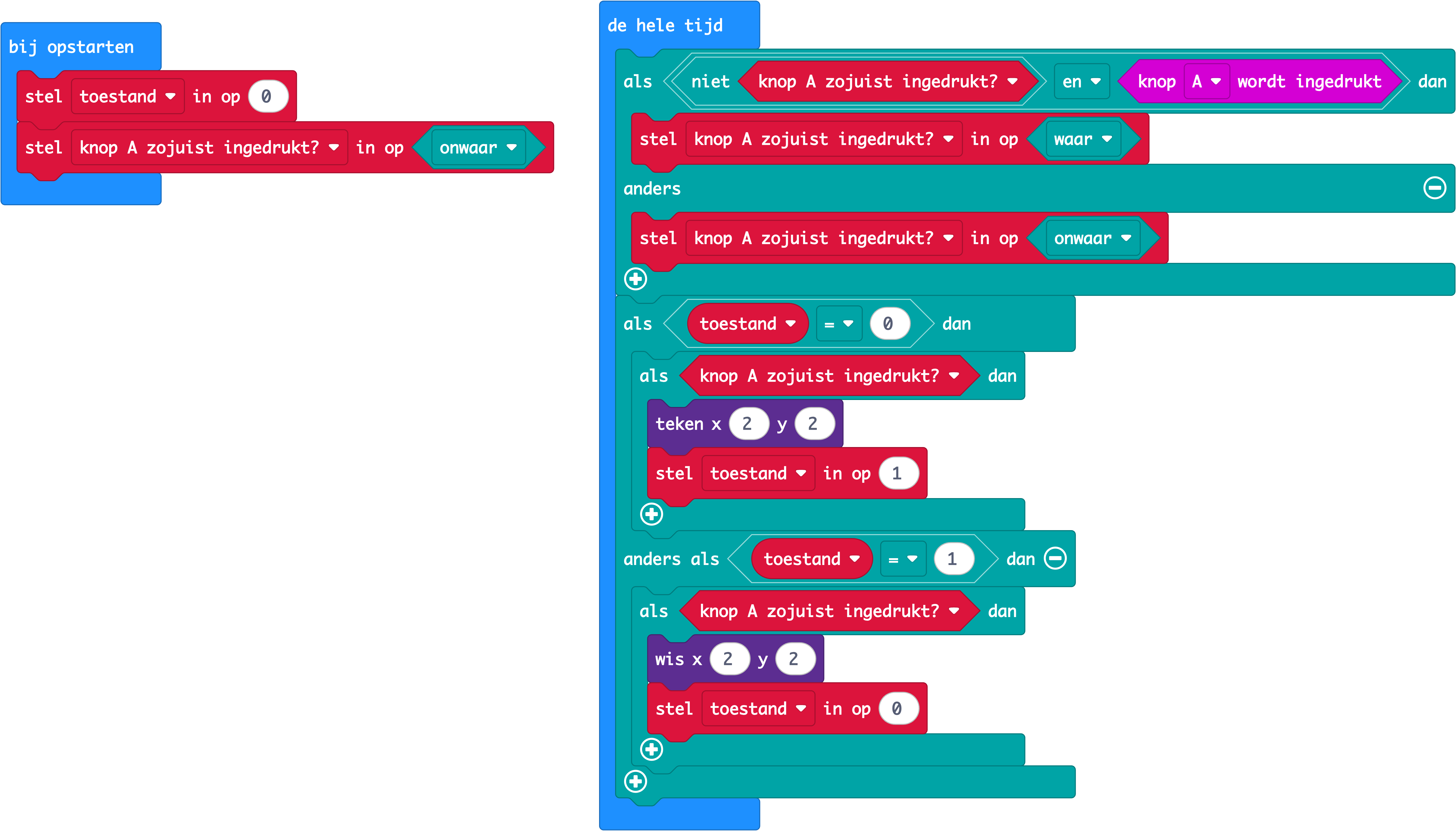 Code van een lamp die aan of uit gaat als er een gebeurenis is waarbij een drukknop wordt ingedrukt.